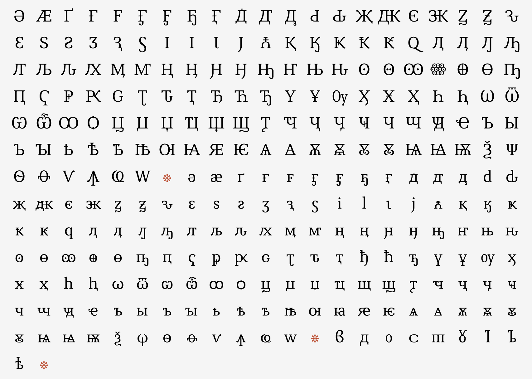 Extended Cyrillic